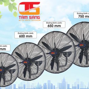 Quạt công nghiệp treo tường