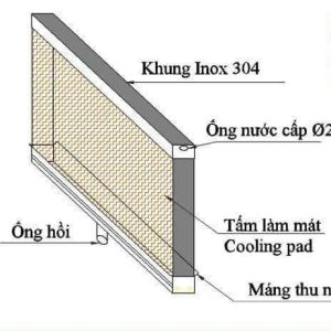 khung làm mát inox